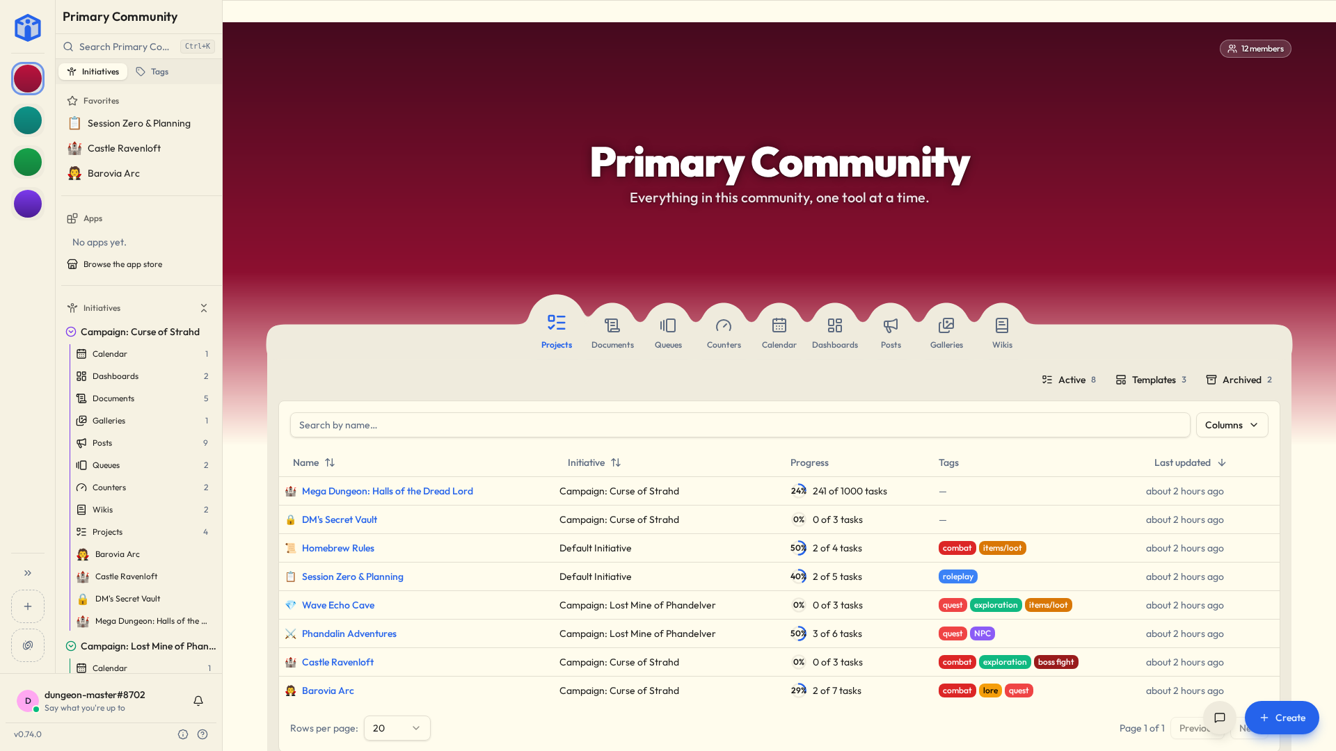 A community's front page