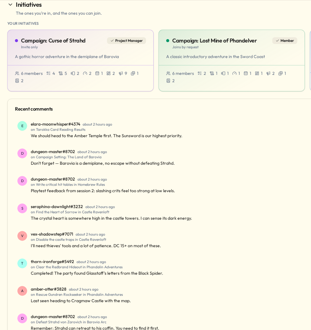 The initiative list on a community's front page